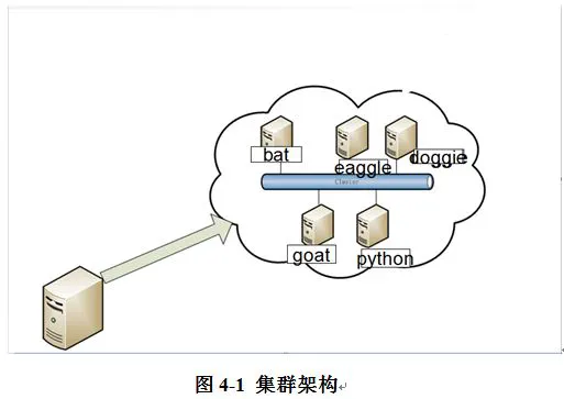 为什么体型在篮球训练中起着关键作用_0